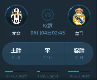 表现出彩